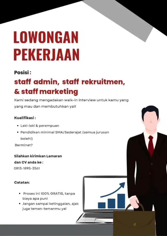 Lowongan kerja Jakarta