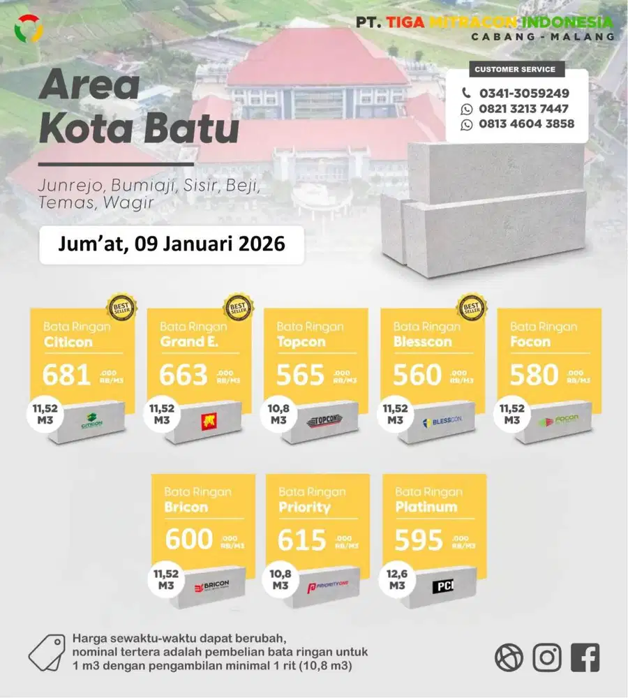 BATA RINGAN KOTA BATU