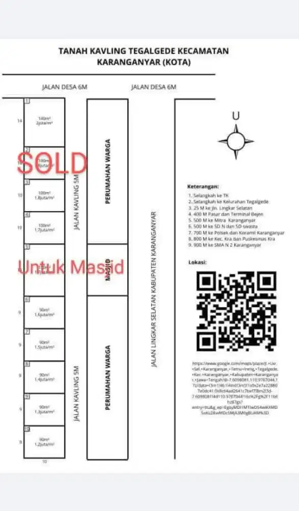 Jual Tanah Karanganyar Kota