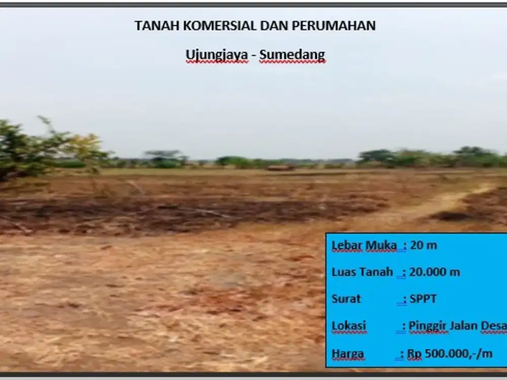 Tanah komersial dan perumahan