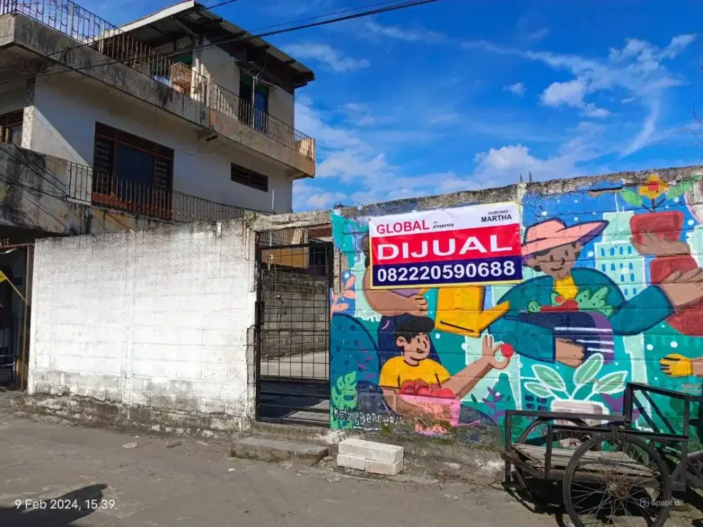 Tanah Kawasan Malioboro yogya