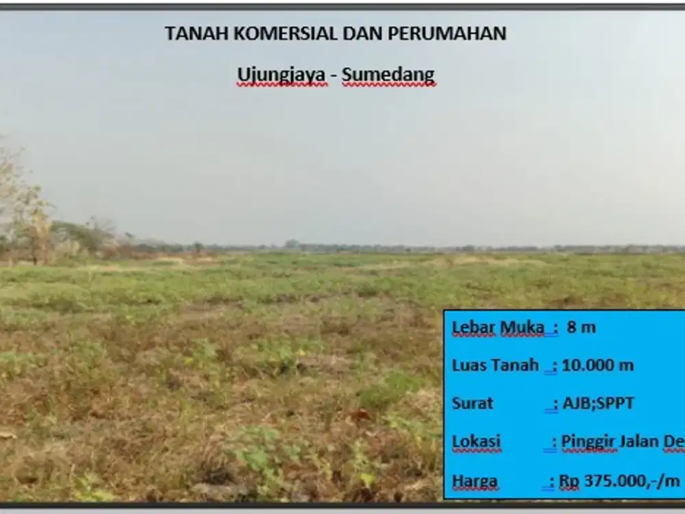 Tanah komersial dan perumahan
