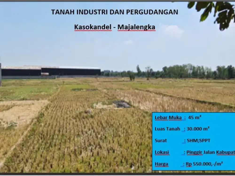 Tanah Industri dan Pergudangan