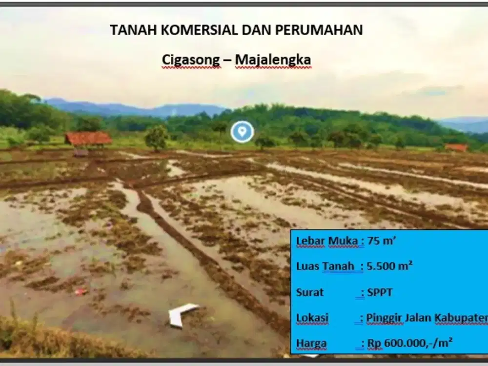 Tanah komersial dan Perumahan