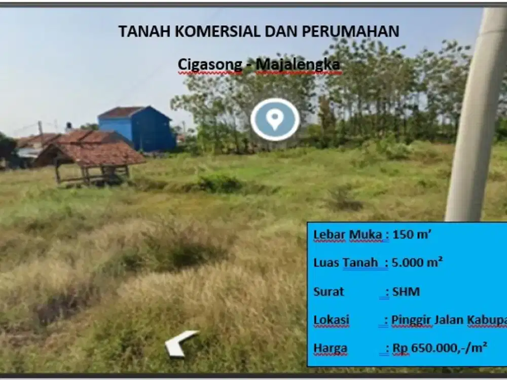 Tanah komersial dan perumahan