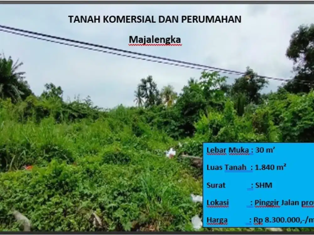 Tanah komersial dan perumahan