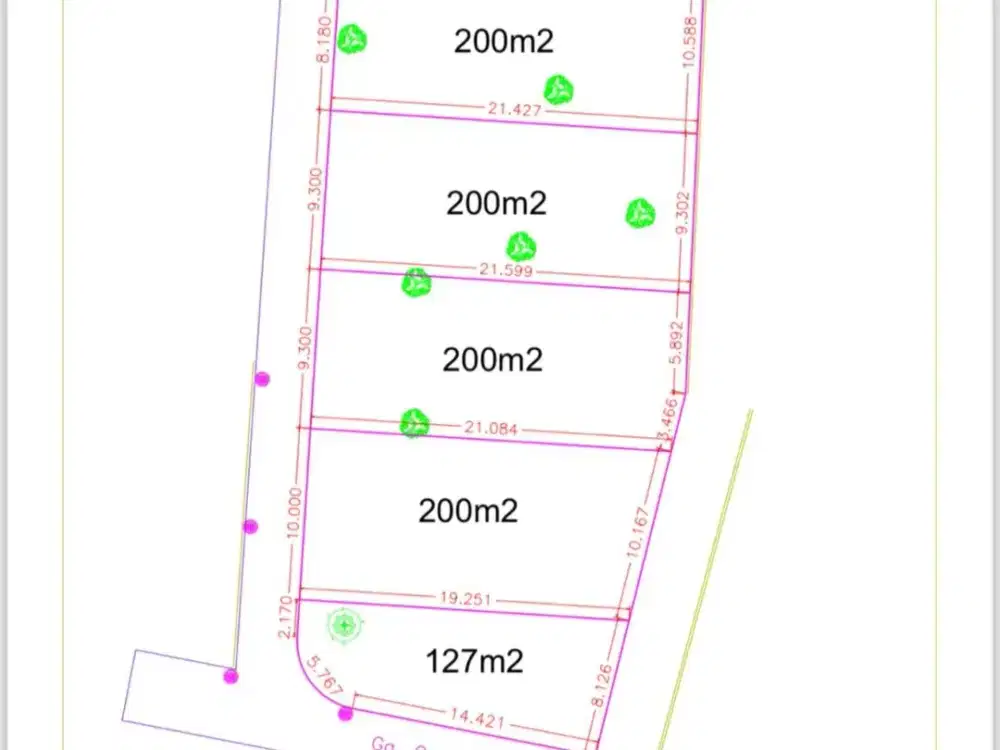 Land for sale in Pecatu, Bali