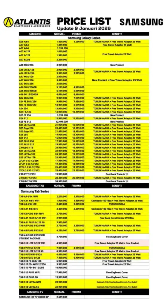 SAMSUNG GALAXY A07 4/128 ATLANTIS