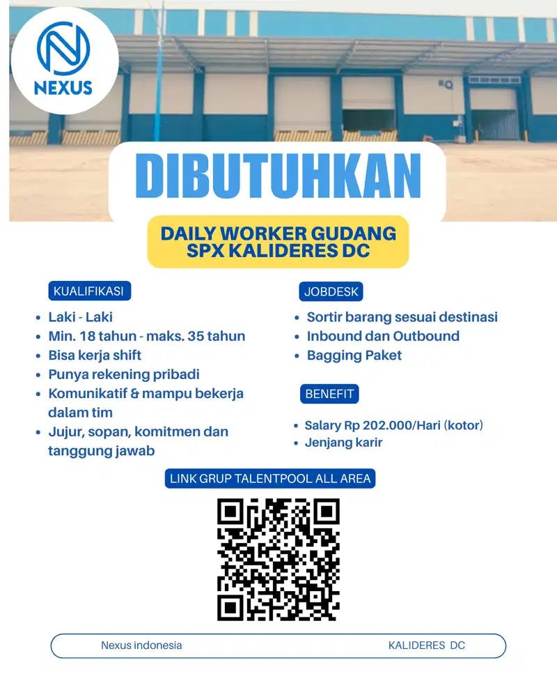 LOWONGAN KERJA KALIDERES TP