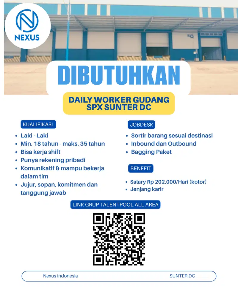 LOWONGAN KERJA SUNTER DC