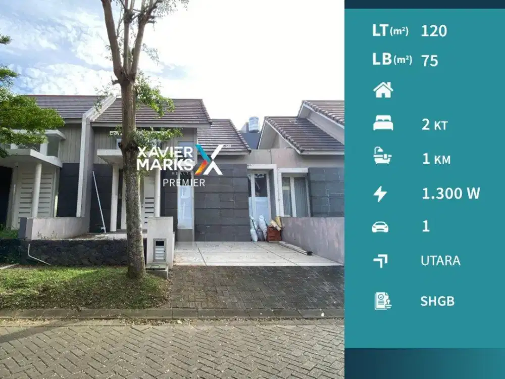 Dijual Rumah Minimalis Modern di Perumahan Elit Araya Malang