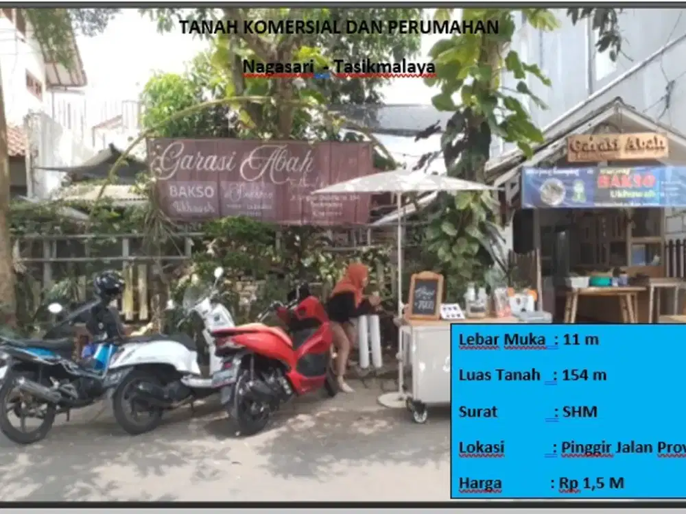 Tanah komersial dan perumahan