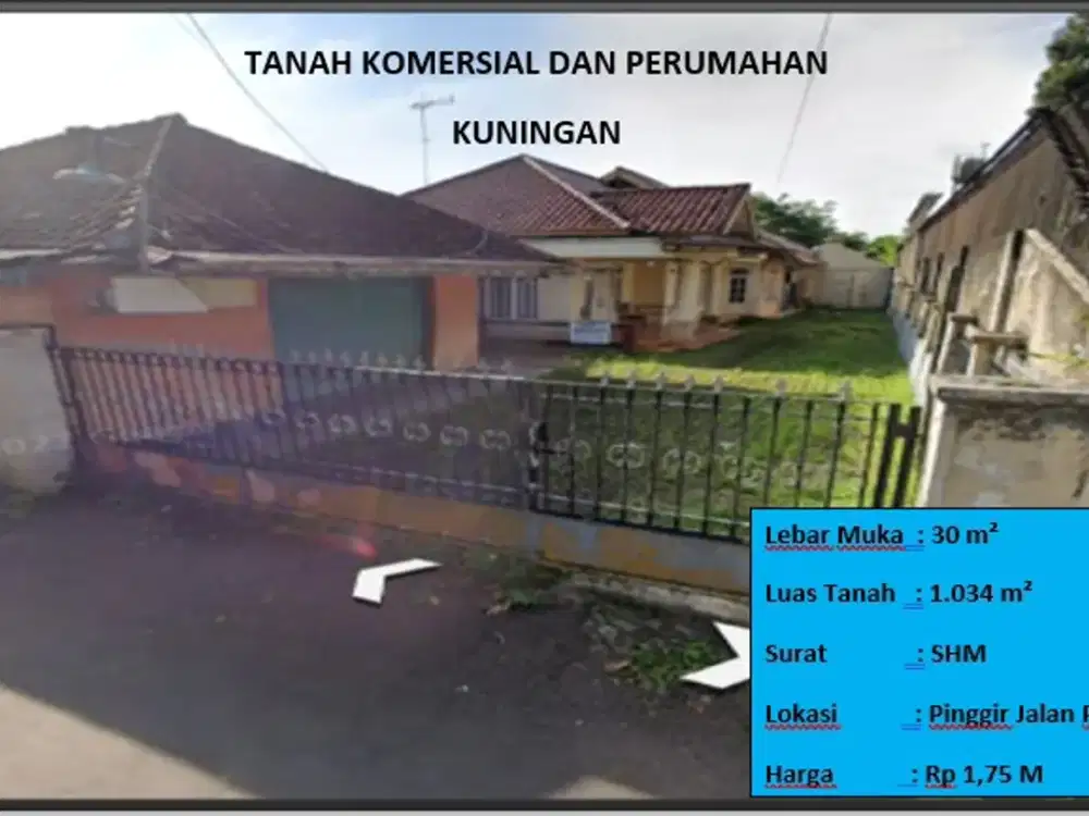 Tanah Komersial dan Perumahan