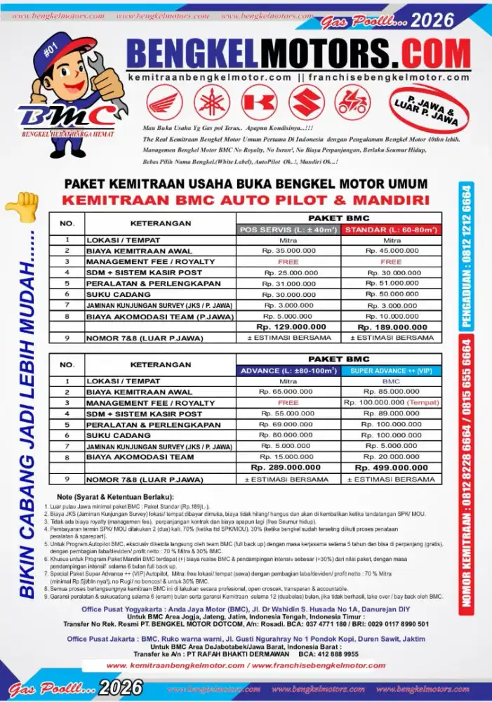 KEMITRAAN BENGKEL MOTOR UMUM