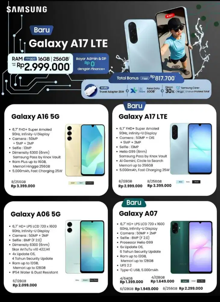 Samsung galaxy A series