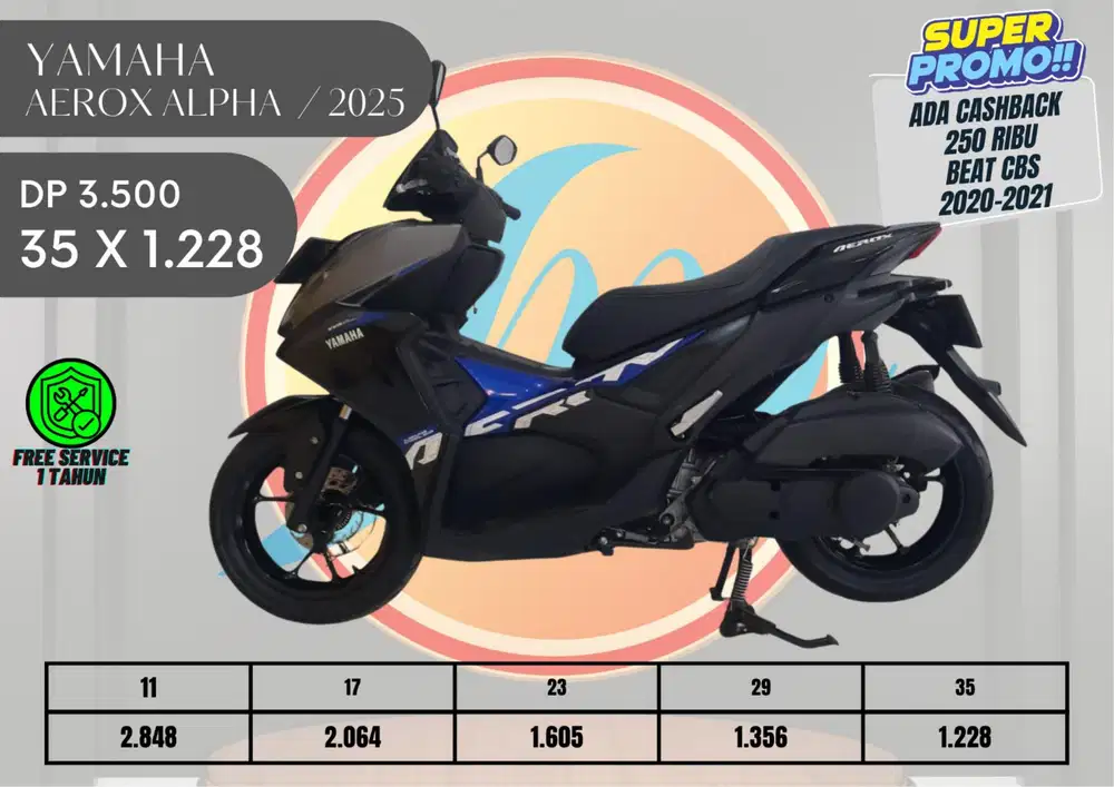 AEROX ALPHA TH 2025 SEKEN RASA BARU CICILAN LEBIH MURAH