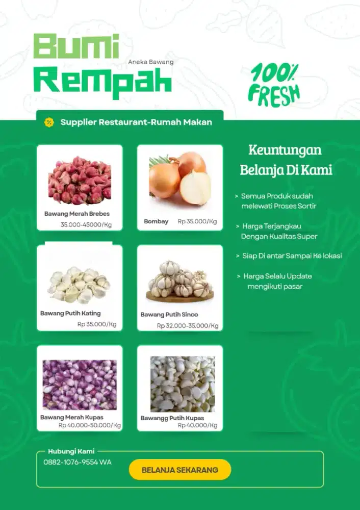 Di cari Mitra Rumah makan/Restaurant