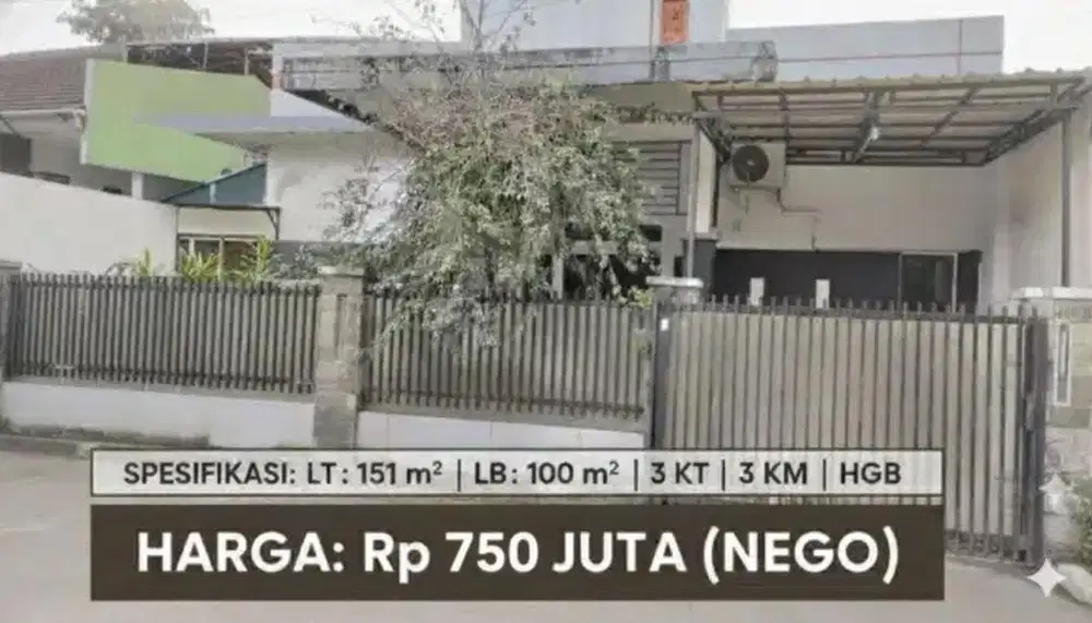 Dijual Rumah Siap Huni Baloi Indah | 3KT 3KM | Full Furnished