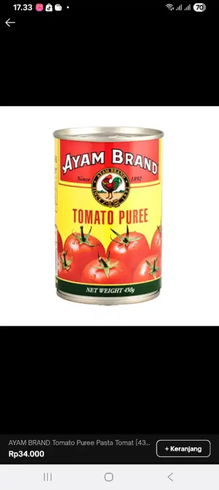 Membutuhkan Admin OL Shop