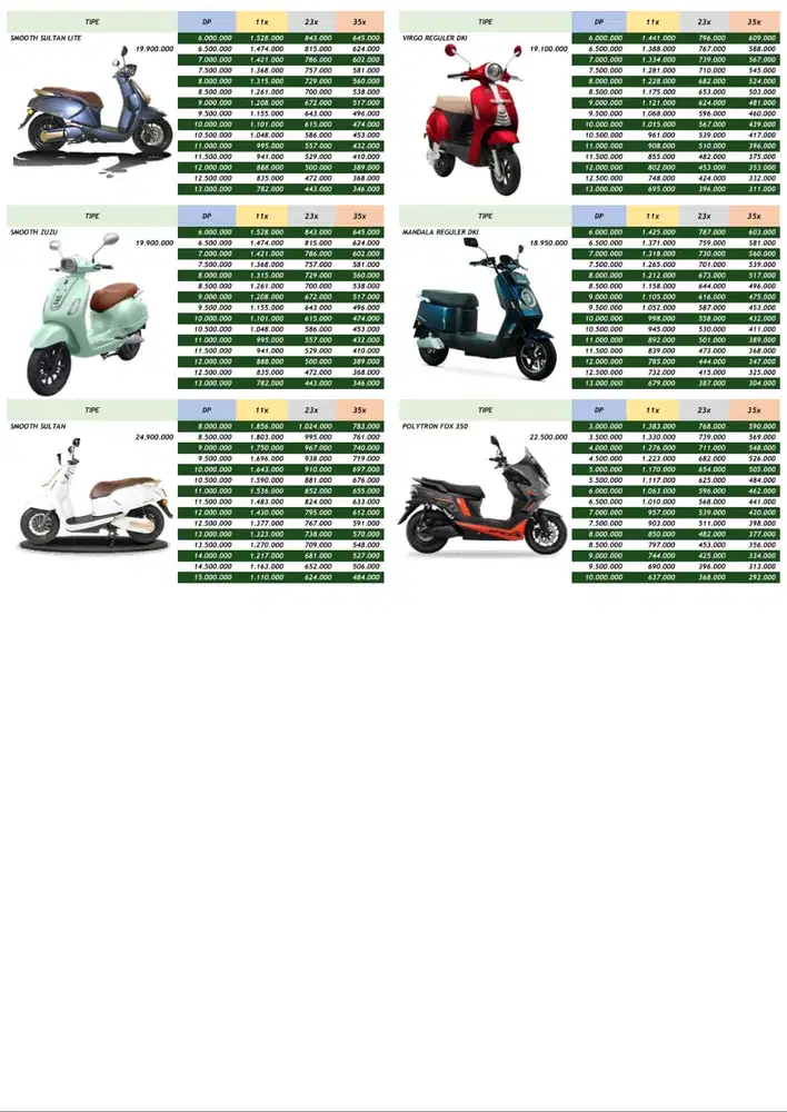 PROMO EXPO KSM BCA - Cicilan Motor Murah & Bunga Rendah!