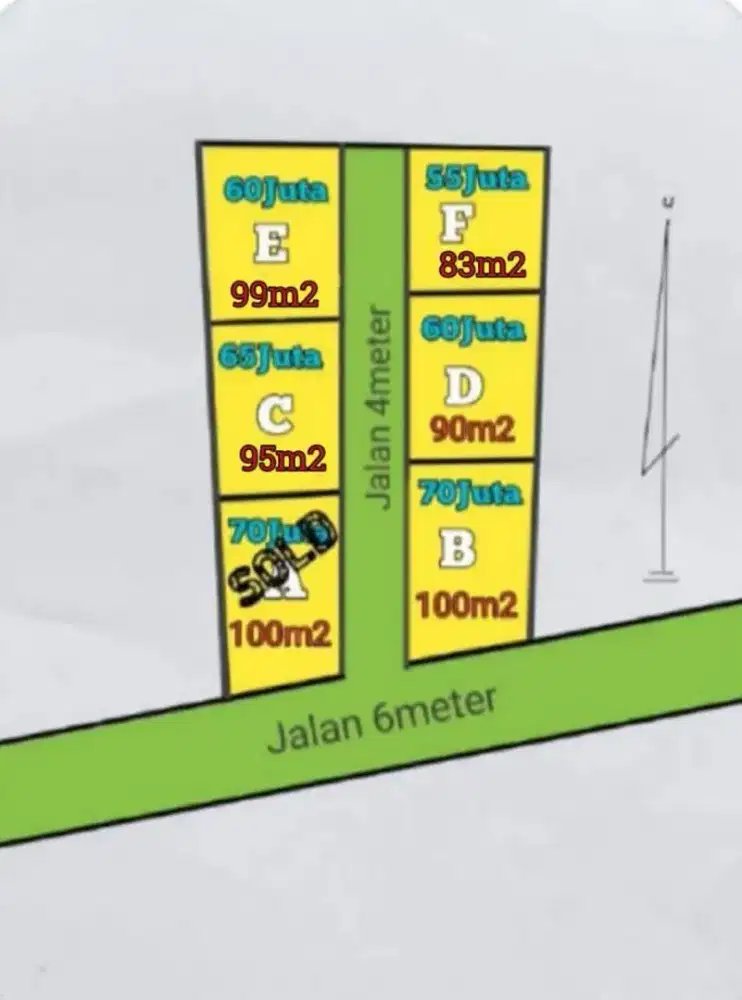 Tanah kavling murah Karanganyar