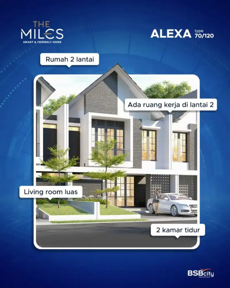 Rumah dijual di THE MILES SMARTHOME BSB SEMARANG