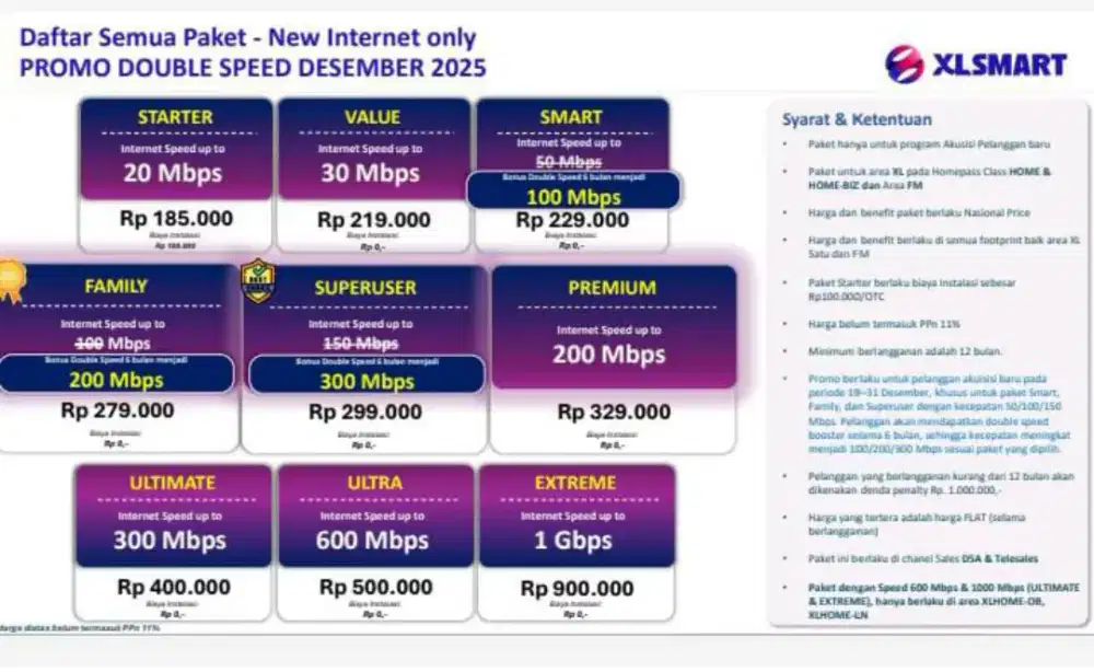Promo Wifi XL Smart
