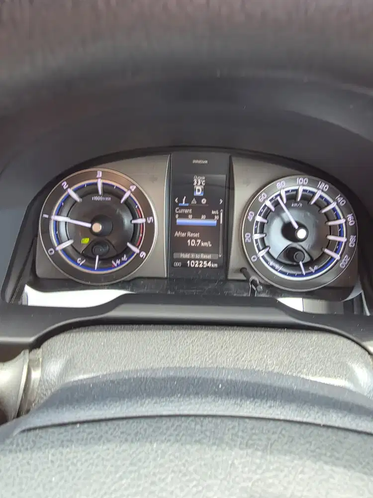 Toyota Kijang Innova 2020 Diesel