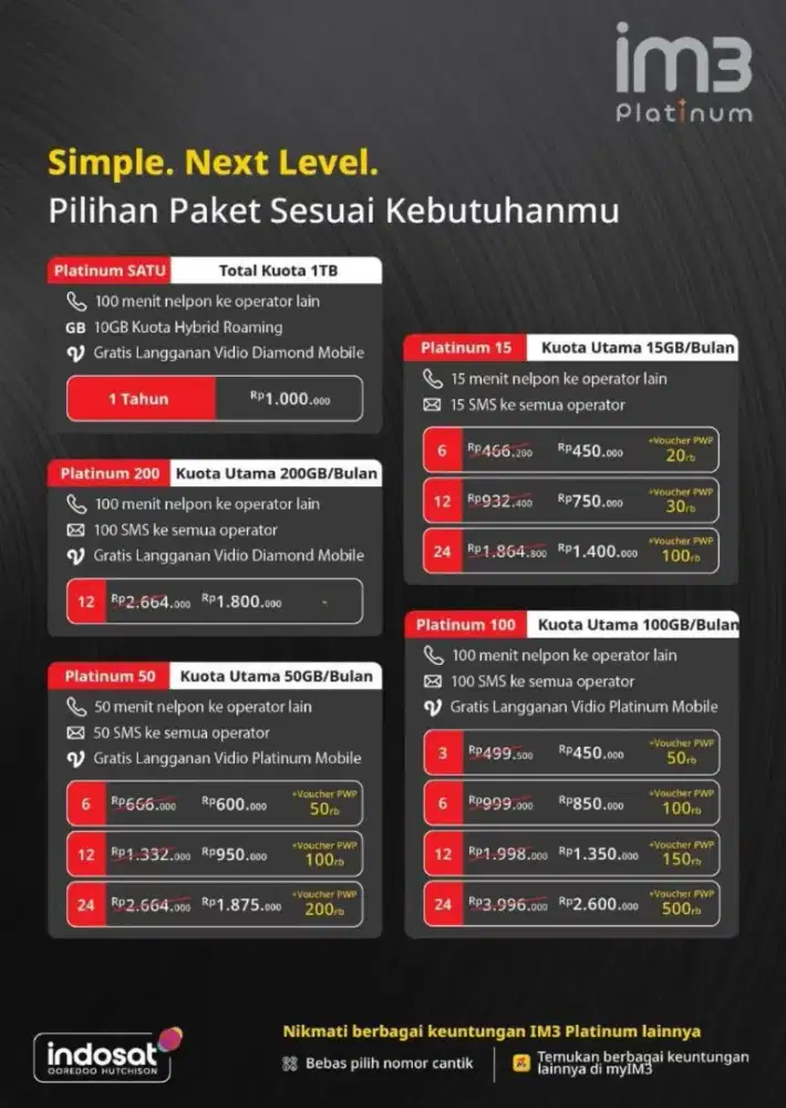 NOMOR CANTIK Indosat Im3 100GB/bulan Pascabayar