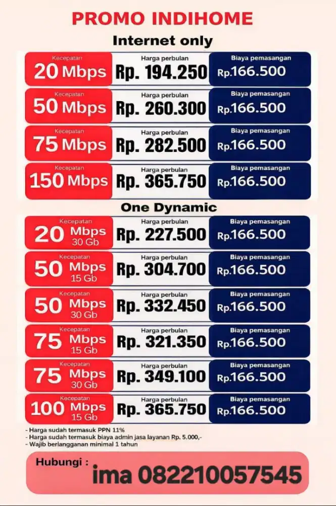 Wifi Hemat Wifi IndiHome