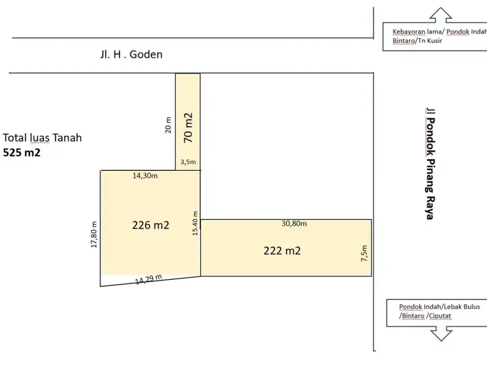Di jual Tanah Ngantong Hoki, hadap Utara dan Selatan di Pondok Pinang Raya, Kebayoran Lama. Jakarta Selatan