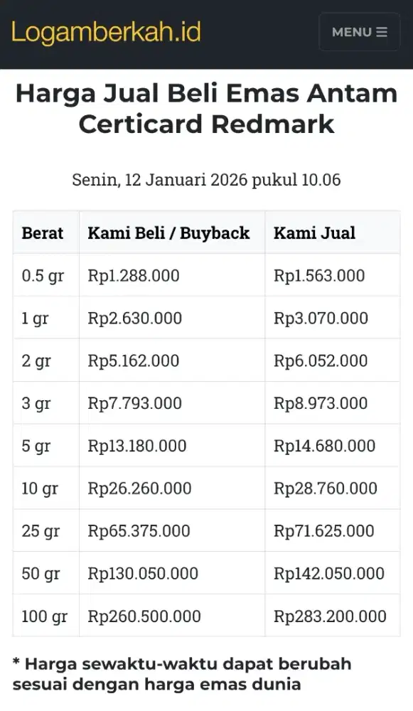 Jual Beli Buyback Antam Emas Batangan Logam Mulia Redmark Perhiasan