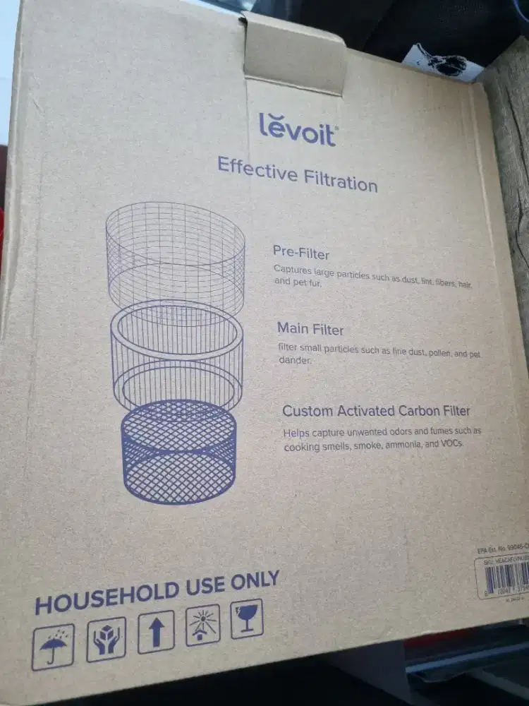 Filter bekas levoit original Levoit Vesync core 600S