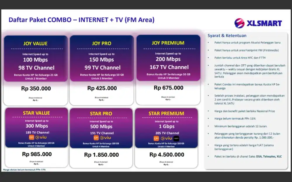 PROMO WIFI MURAH ALL PROVIDER