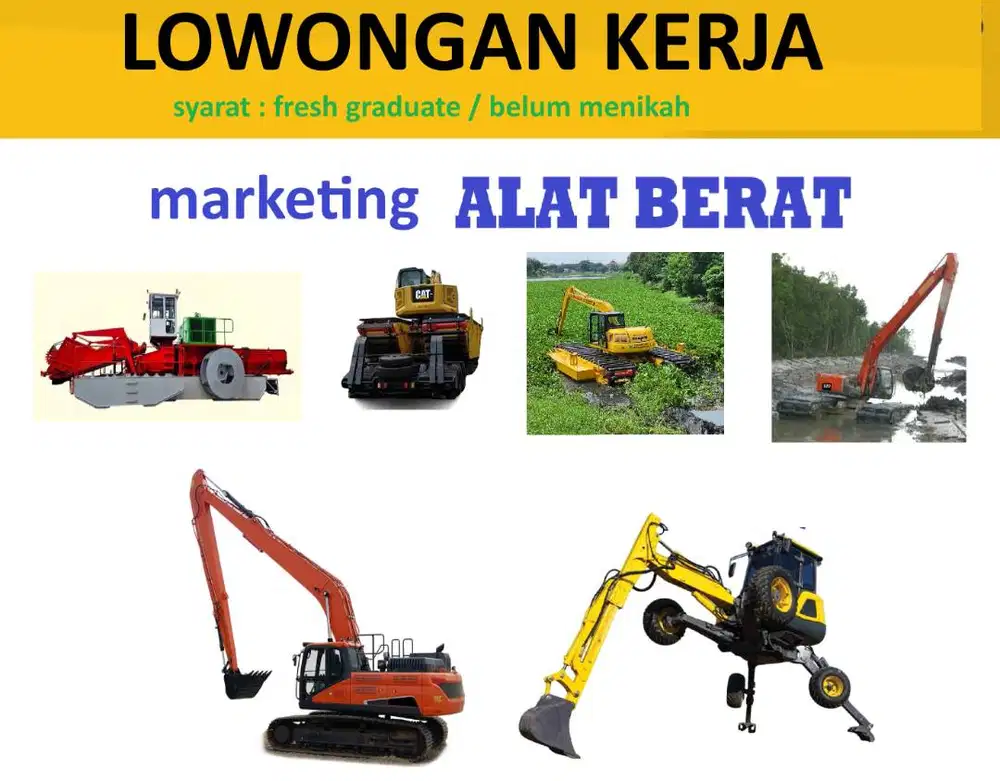 LOWONGAN KERJA MARKETING