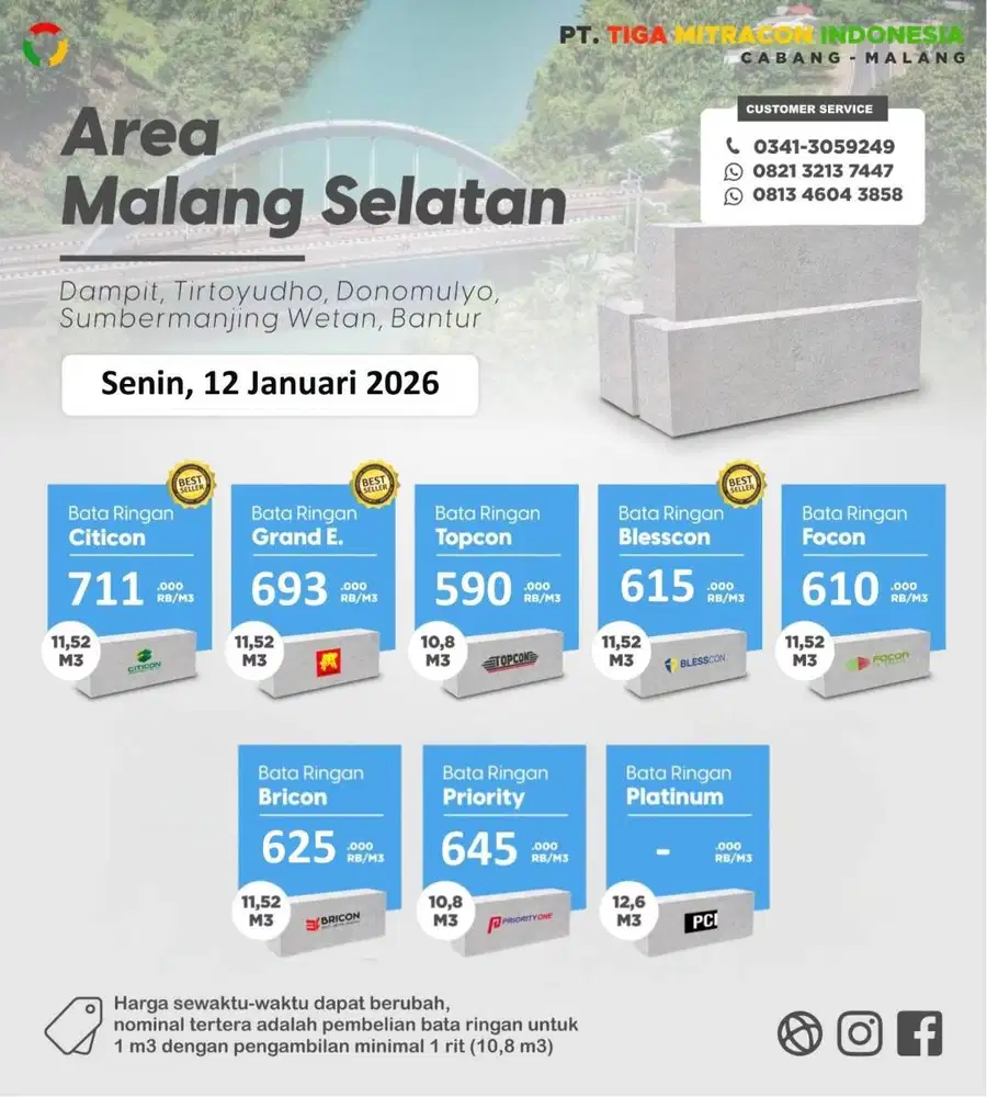 BATA RINGAN MALANG SELATAN