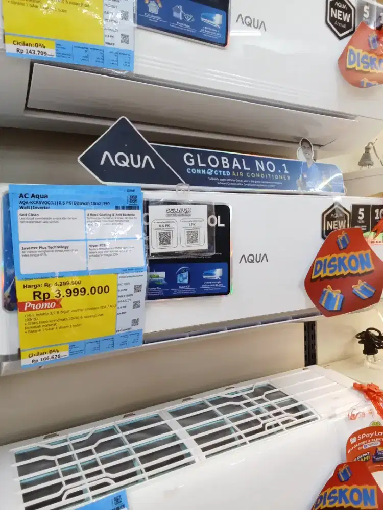 AC Aqua 1/2 PK Inverter