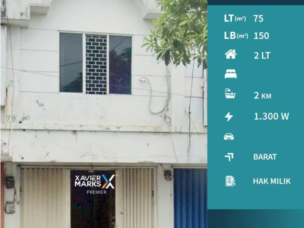 Ruko Tengah Kota Potensional Parkir Luas di Galunggung Klojen Malang