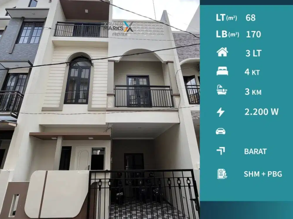 Rumah Modern Semi Furnish di Ikan Ikan Lowokwaru Malang