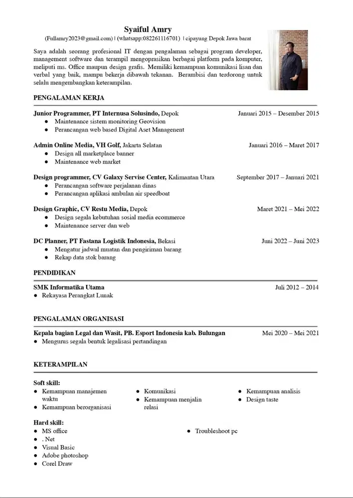 Mencari kerja admin Marketplace & Design Graphic