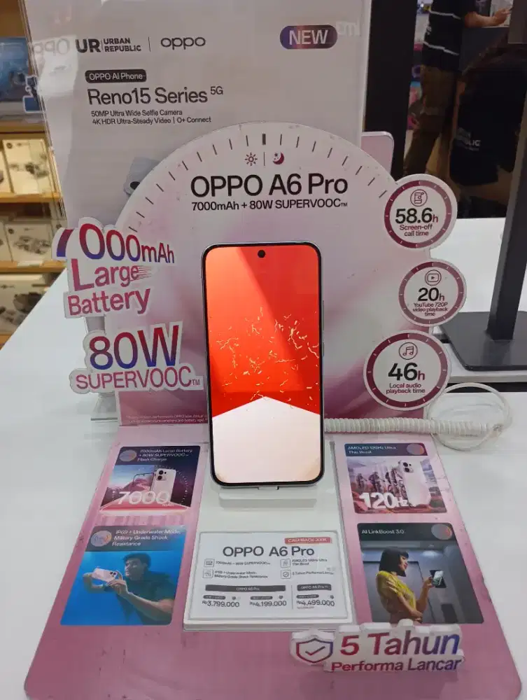 Oppo Reno 15 series 5G
