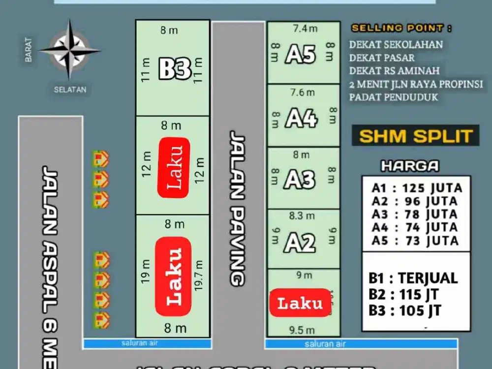Sisa 5 Unit Tanah Pekarangan siap Bangun di Kedung Sugo, Prambon, Sda