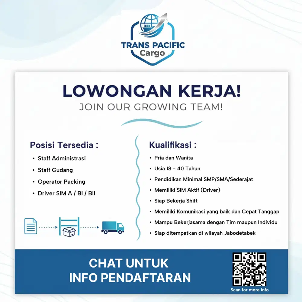 Dibutuhkan Segera Lowongan Kerja Logistik , Admin , Driver , Packing