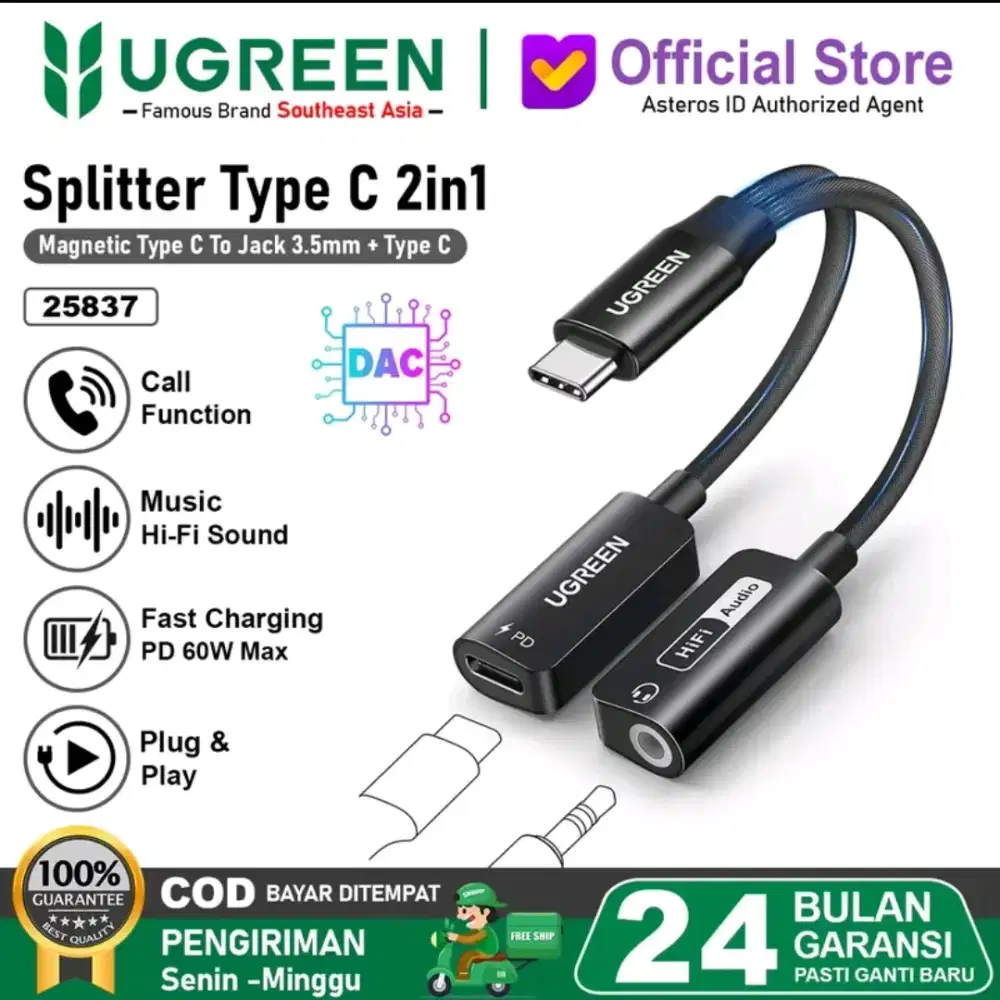 Ugreen Converter Splitter Type C to Jack 3.5mm + Type C to Open Mic