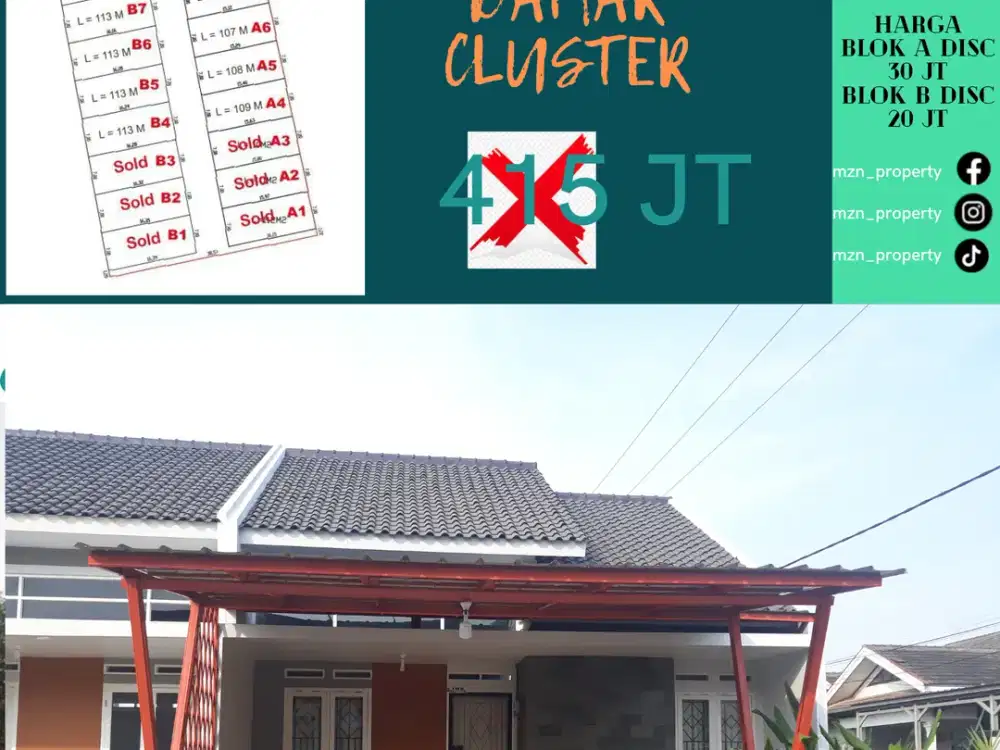 Pesona Damar Cluster (Perumahan Dalam Perumahan)