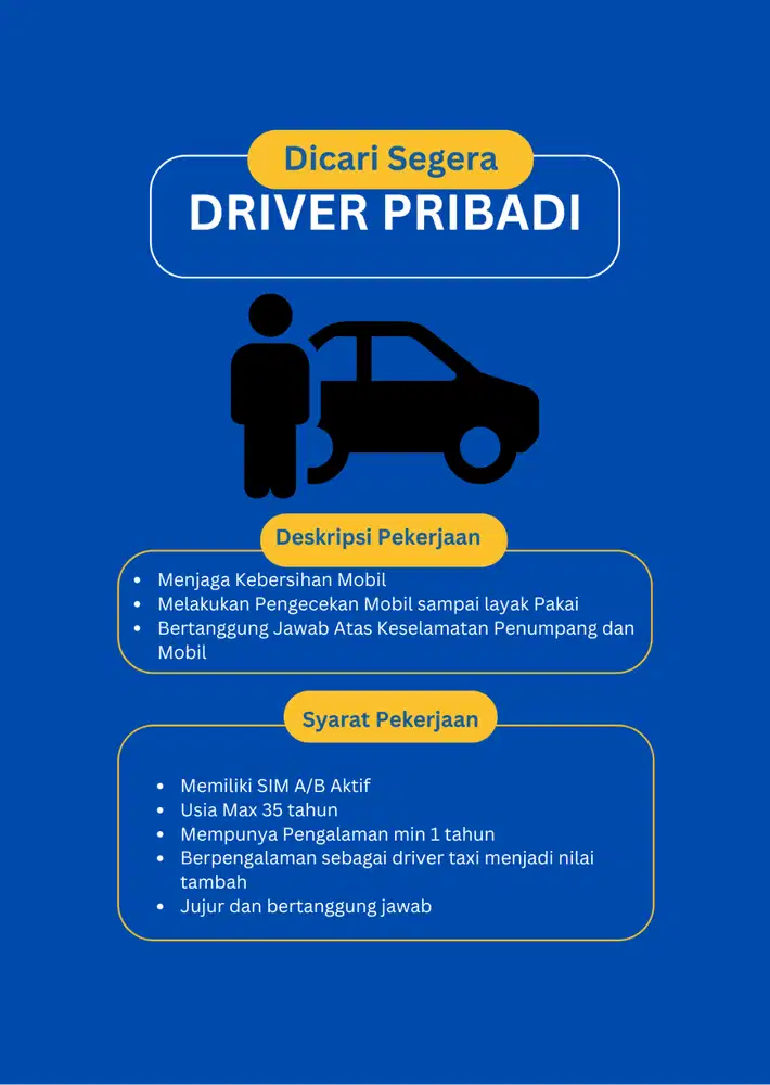 Dibutuhkan Segera Driver Pribadi