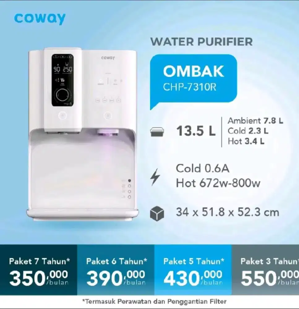 Dibutuhkan segera freelance