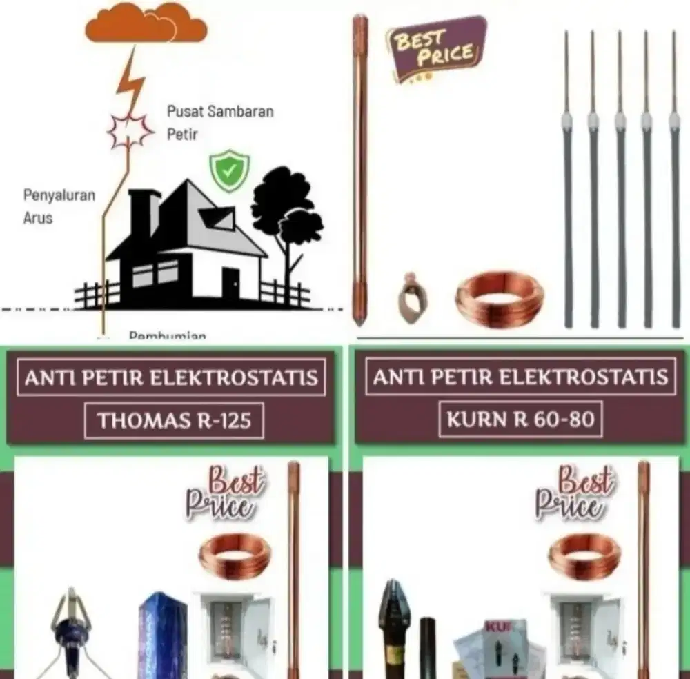 Harga pasang penangkal petir pekalongan hubungi kami