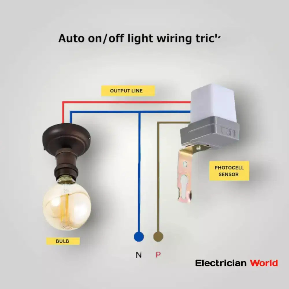 Jasa Listrik Panggilan