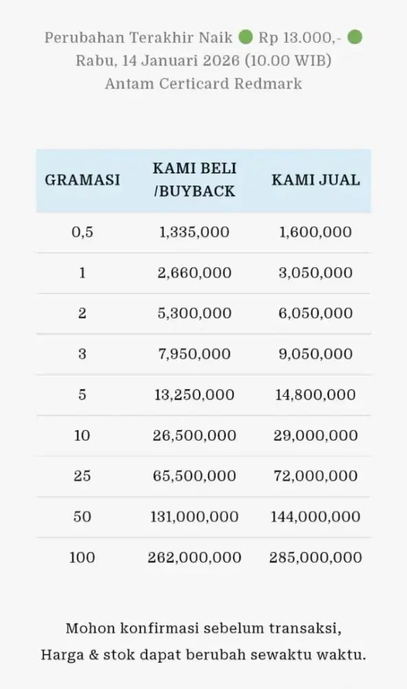 Jual Beli Buyback Antam Emas Batangan Logam Mulia Redmark Perhiasan